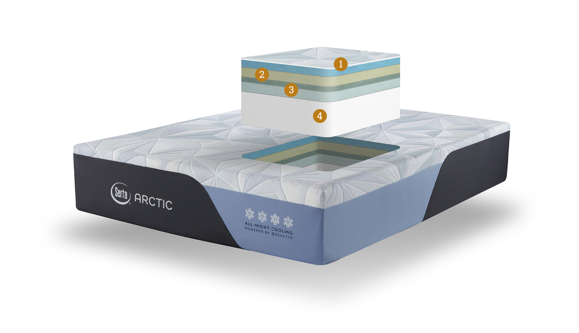 arctic-plush-foam-cutout